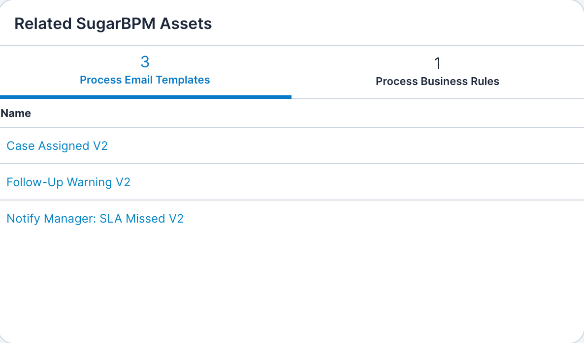 Upsert® BPM Essentials Related SugarBPM Assets Dashlet