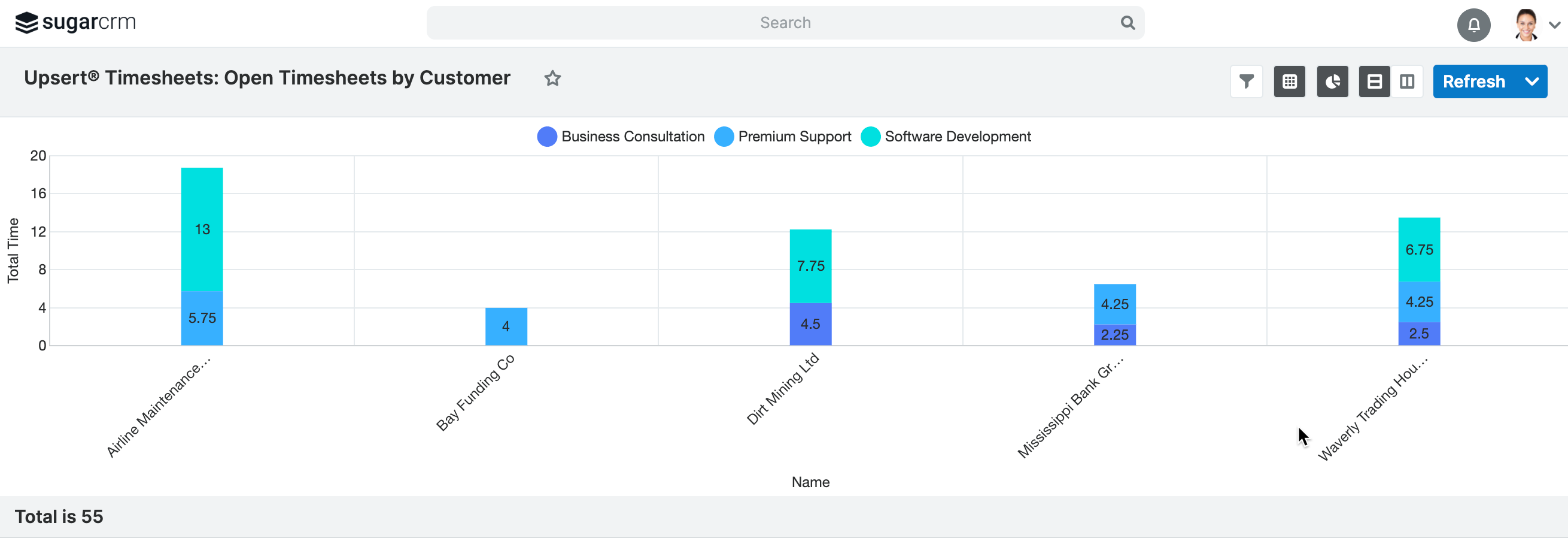 Upsert® Timesheets Report