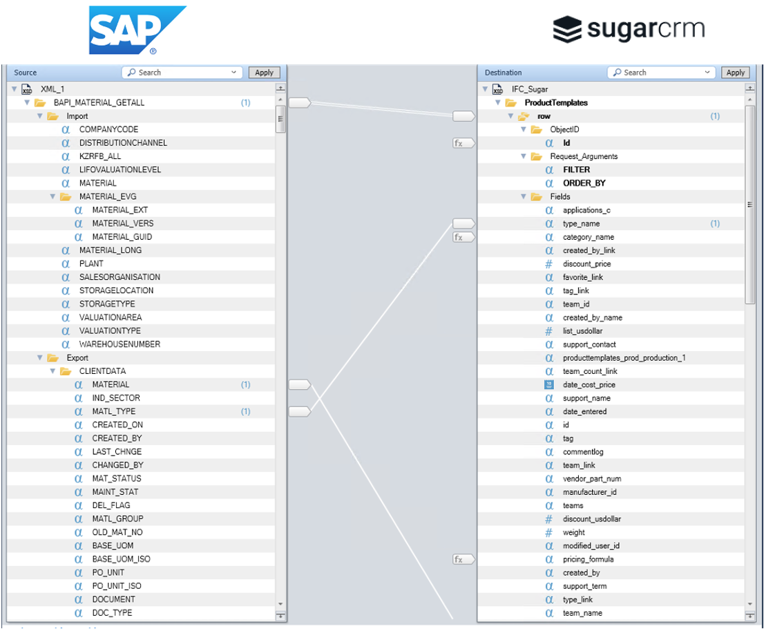 Magic - Sugar-SAP ERP Integration Blueprint.png