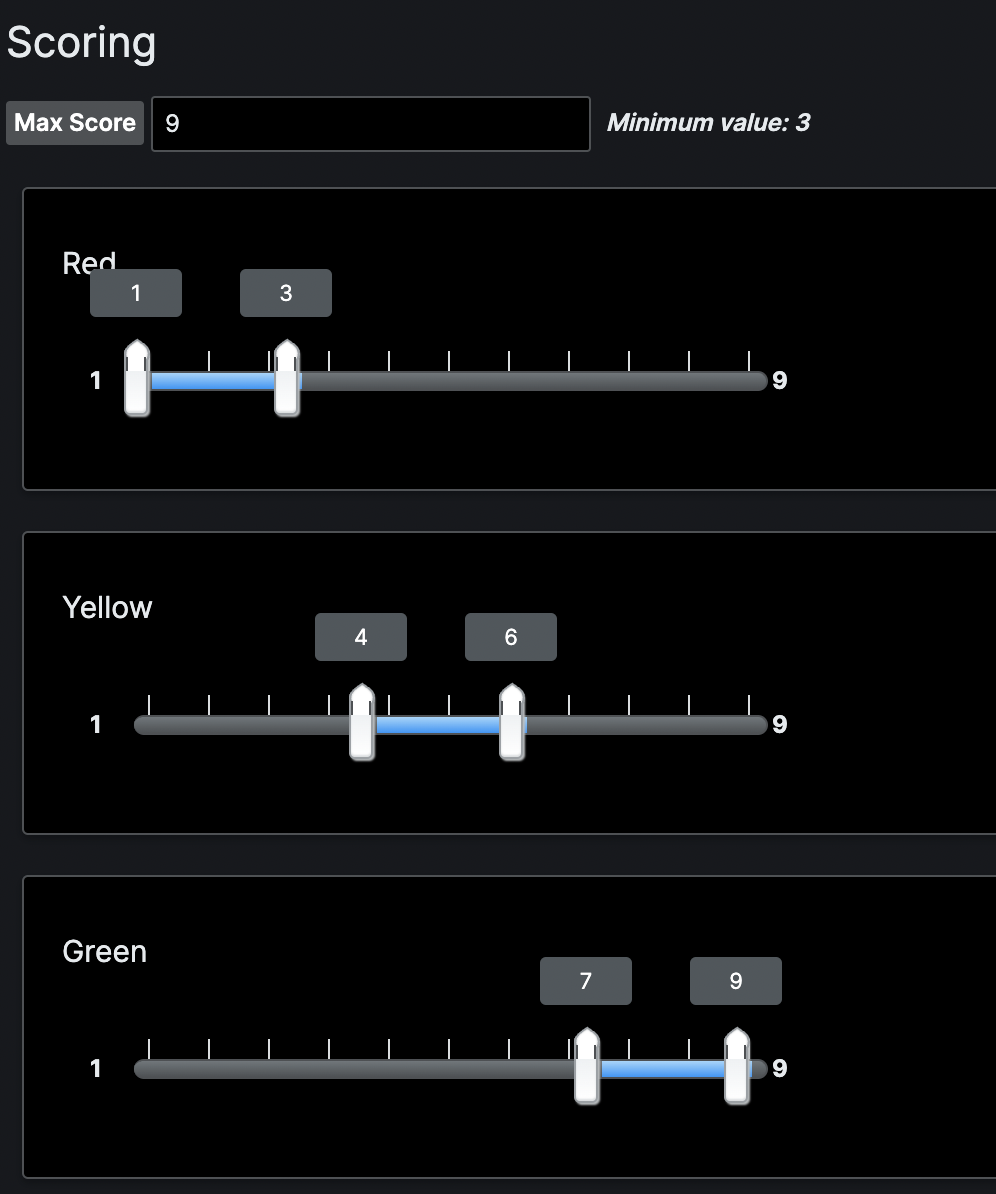 Scoring.png