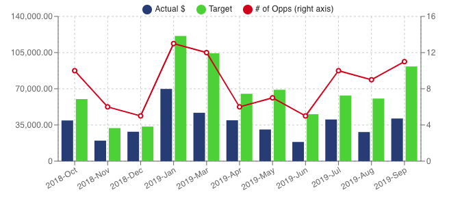 Combined_Chart (1)[5959].png