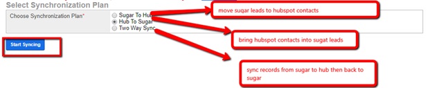 HubSpot Syncing with SugarCRM