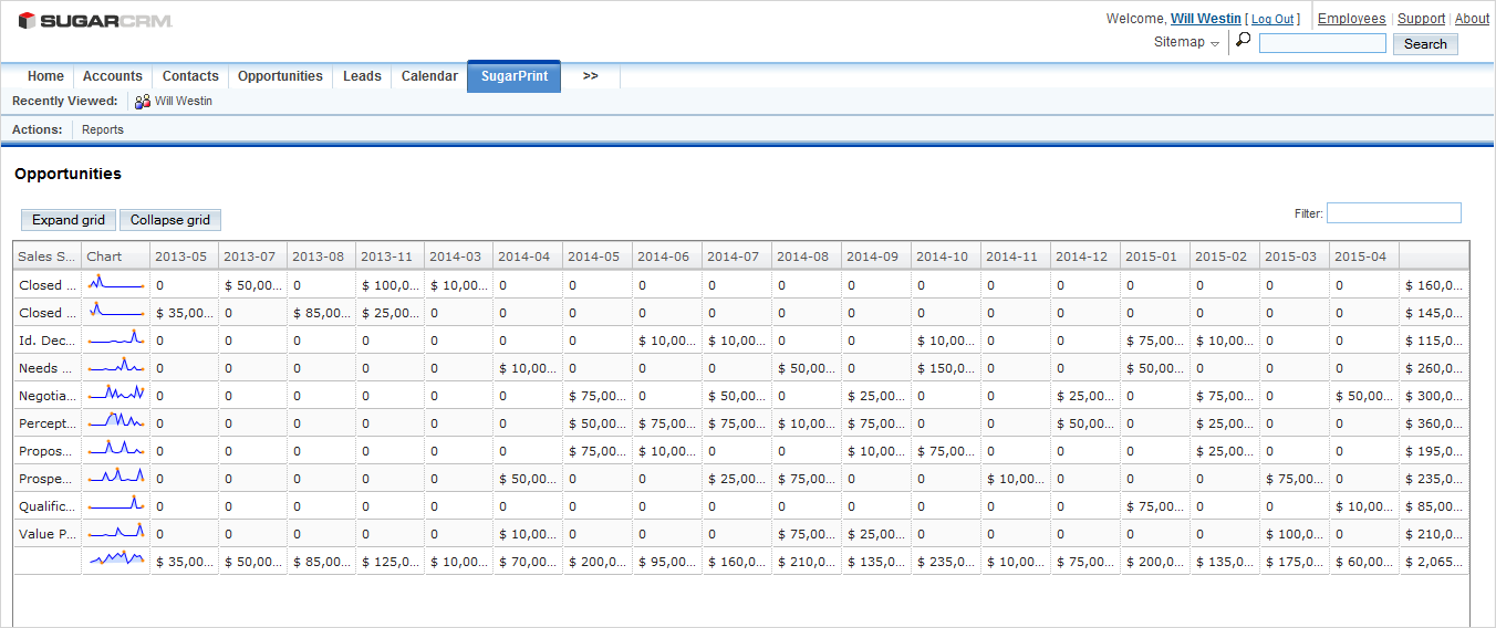 DHTML Grid report