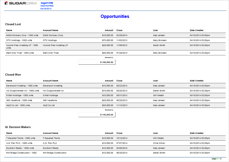 PDF Report